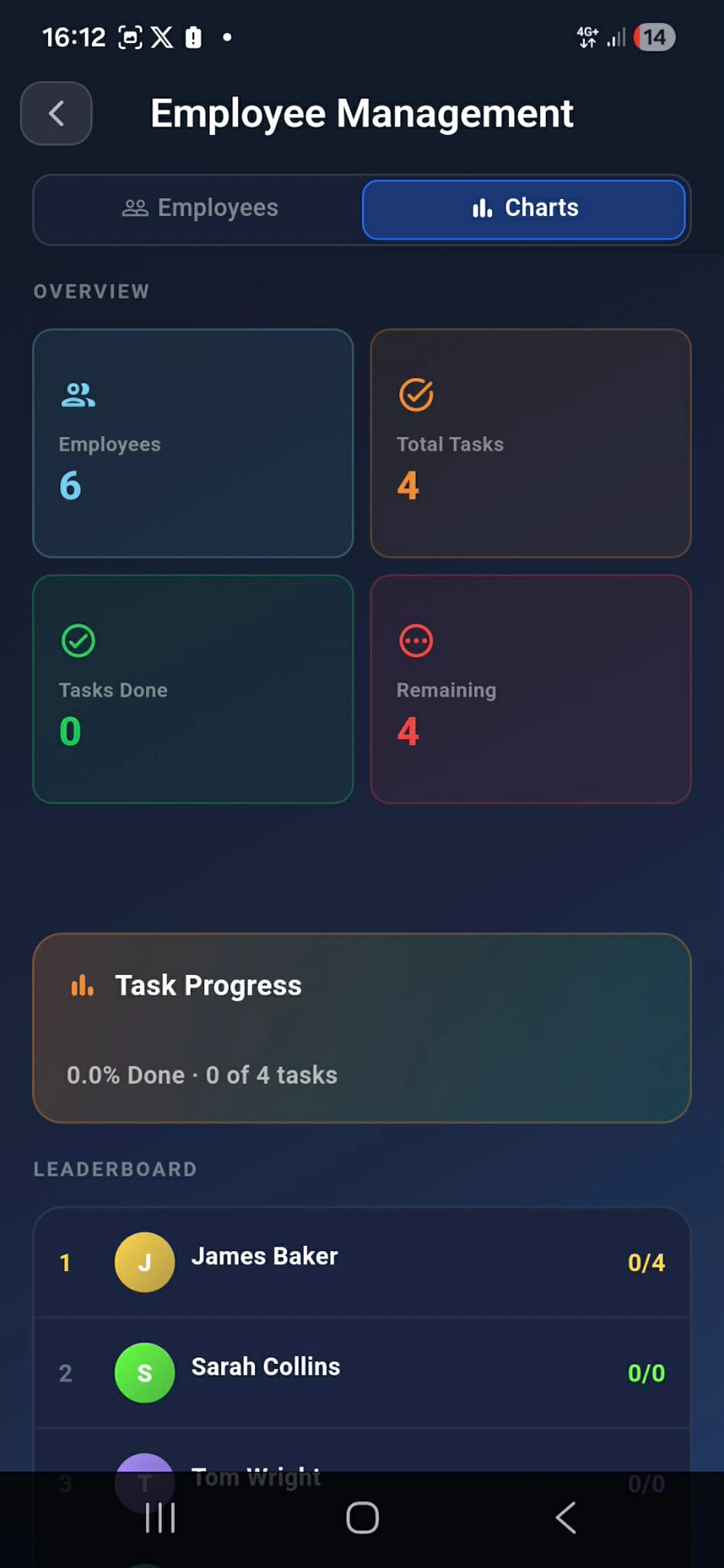 Stats