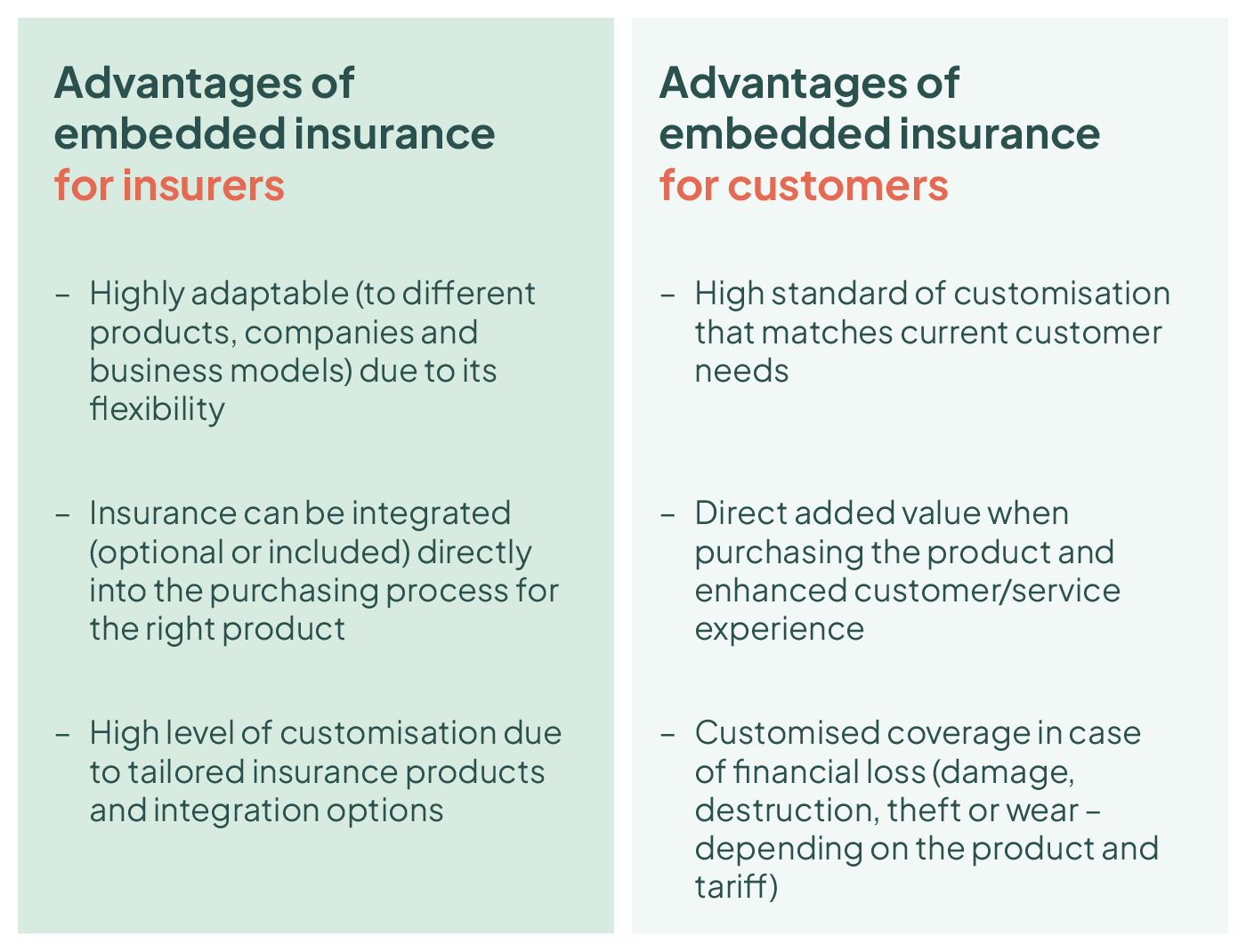 Comparison of the advantages of embedded insurance