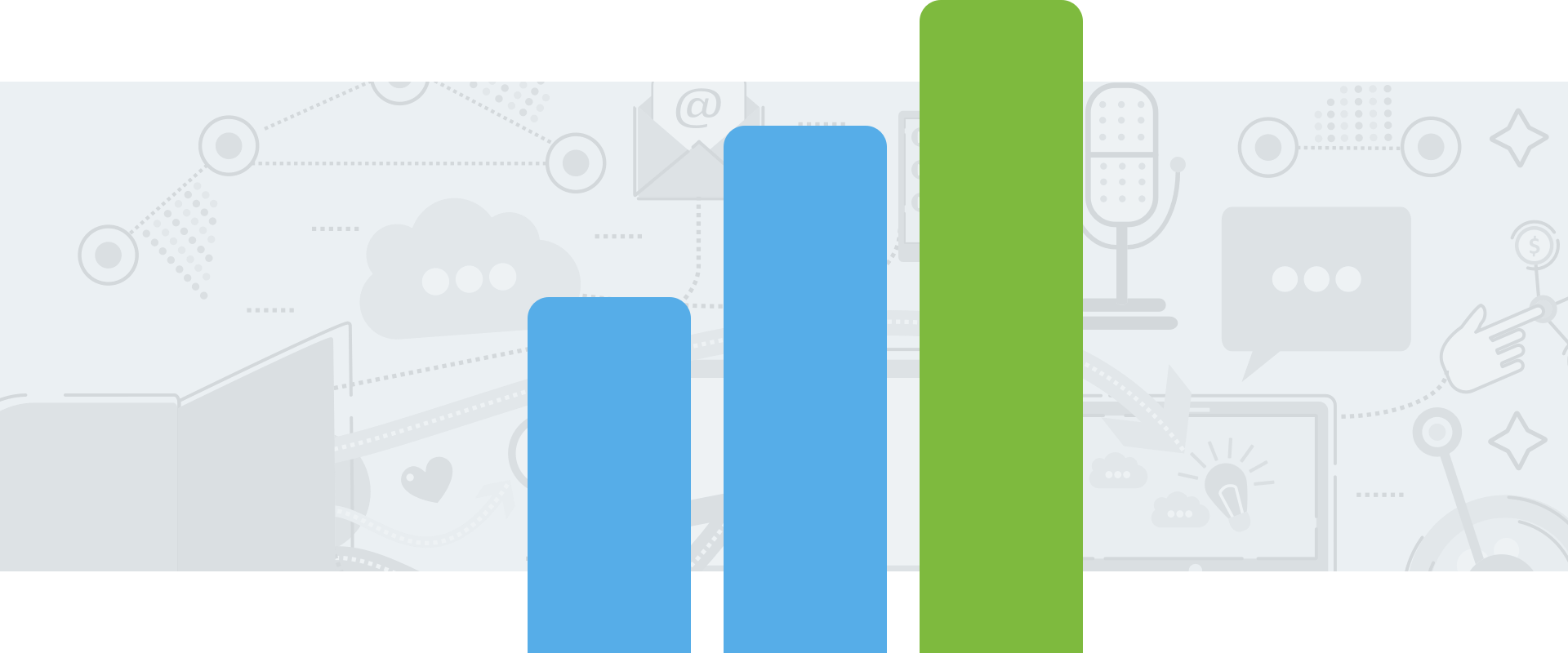 Podcast Statistics