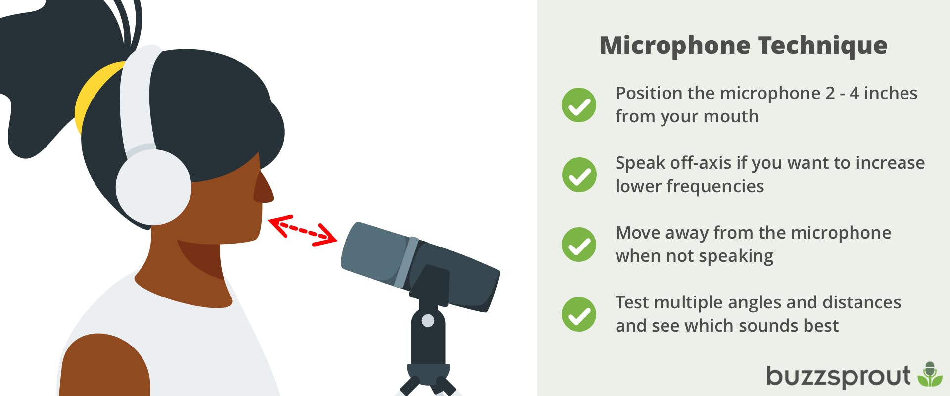 Microphone technique for podcasts