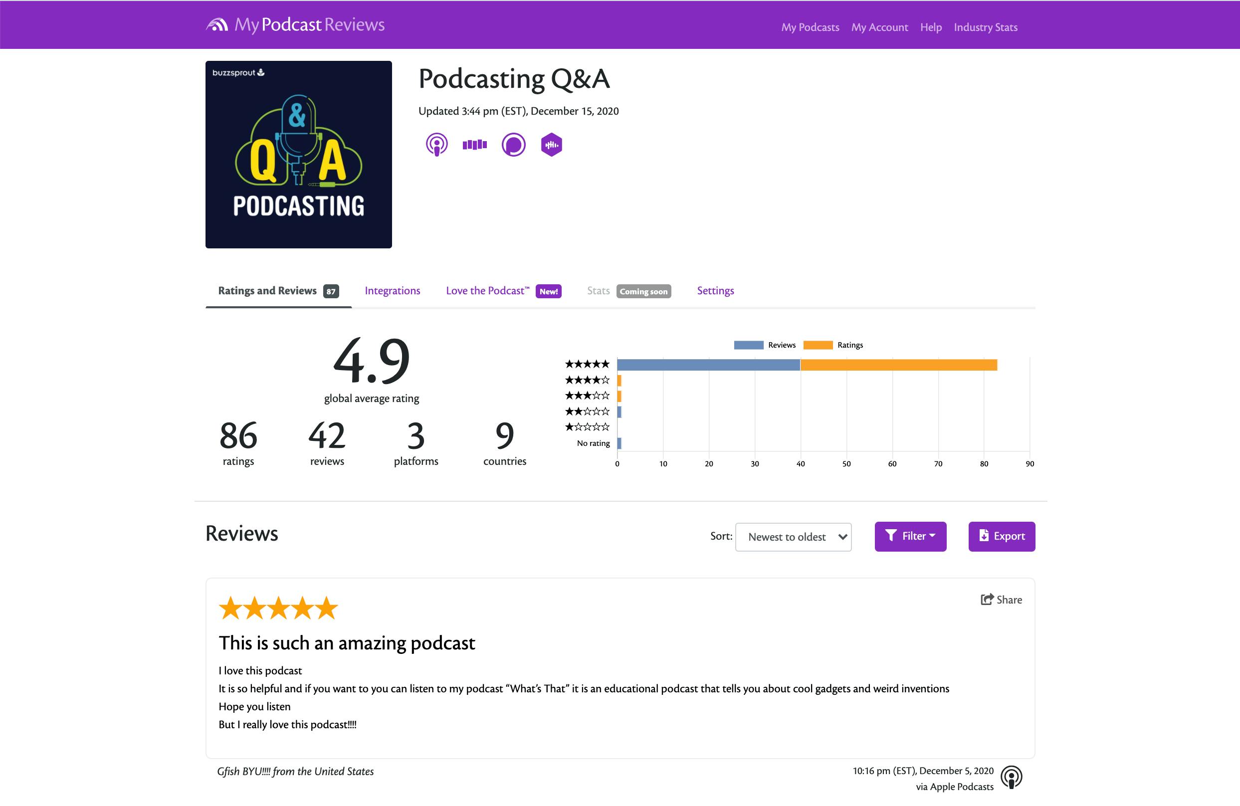 MyPodcastReviews page for Podcasting Q&A
