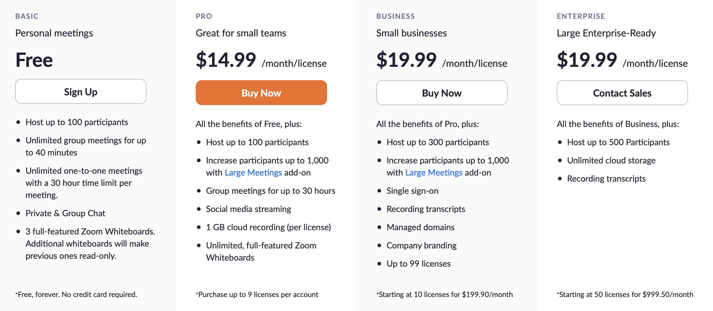 Zoom pricing by plan