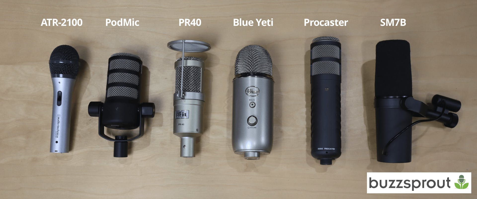 Best Podcast Microphone: Testing Different Dynamic Microphones 