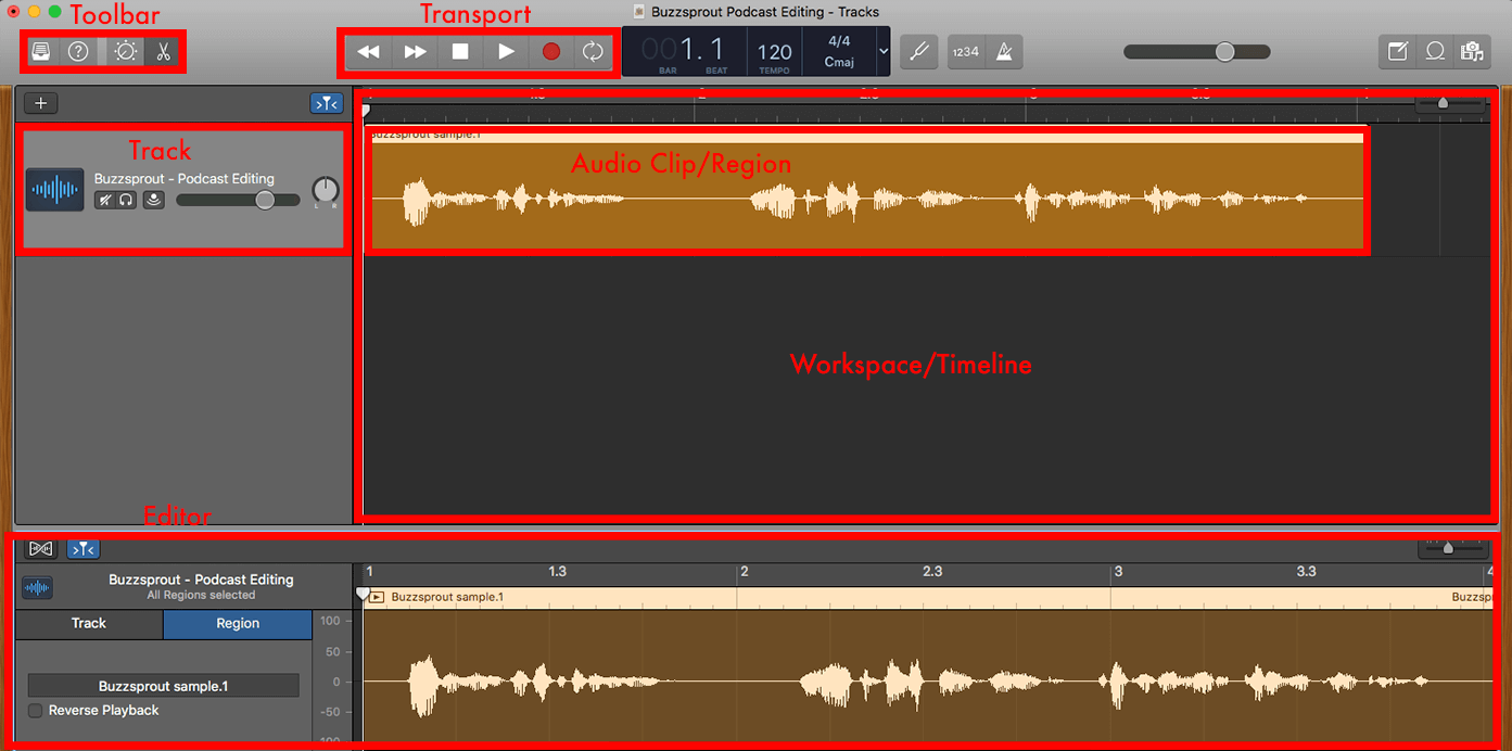Different sections in Garageband