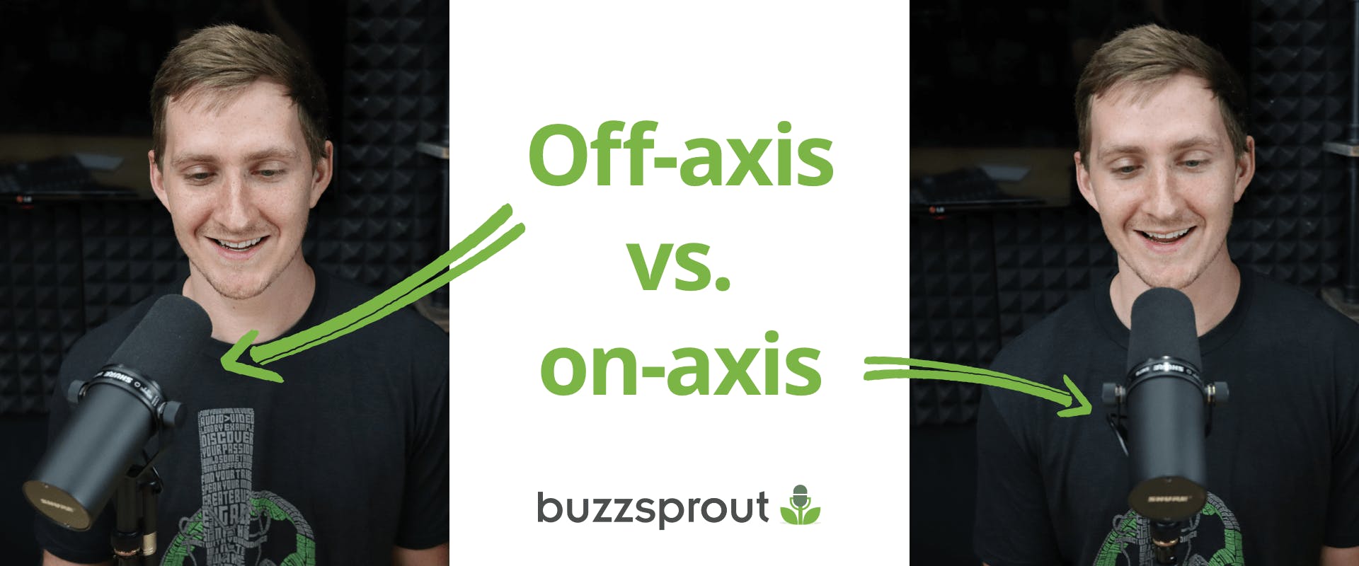 On-axis vs off-axis microphone technique
