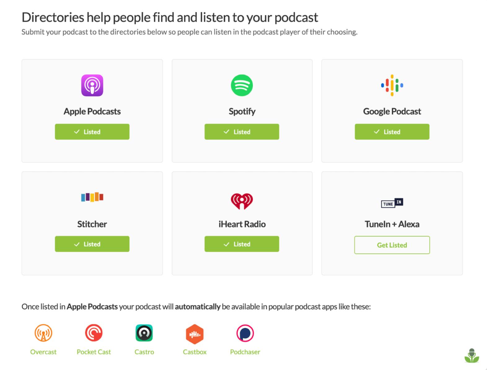 How to Start a Podcast: Complete Step-by-Step Guide [2022]