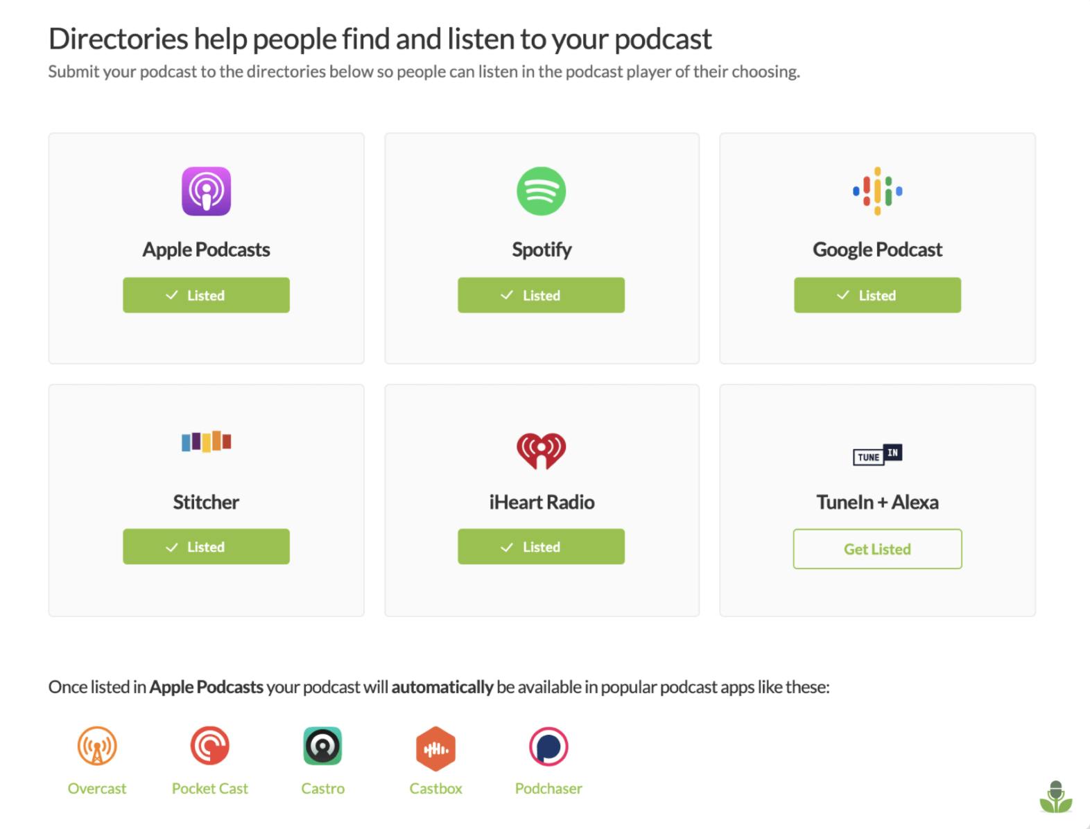 How to Start a Podcast Complete StepbyStep Guide [2023]