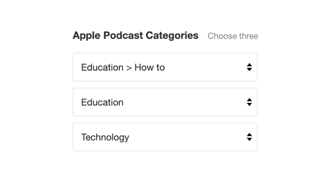 Apple Podcast Directories
