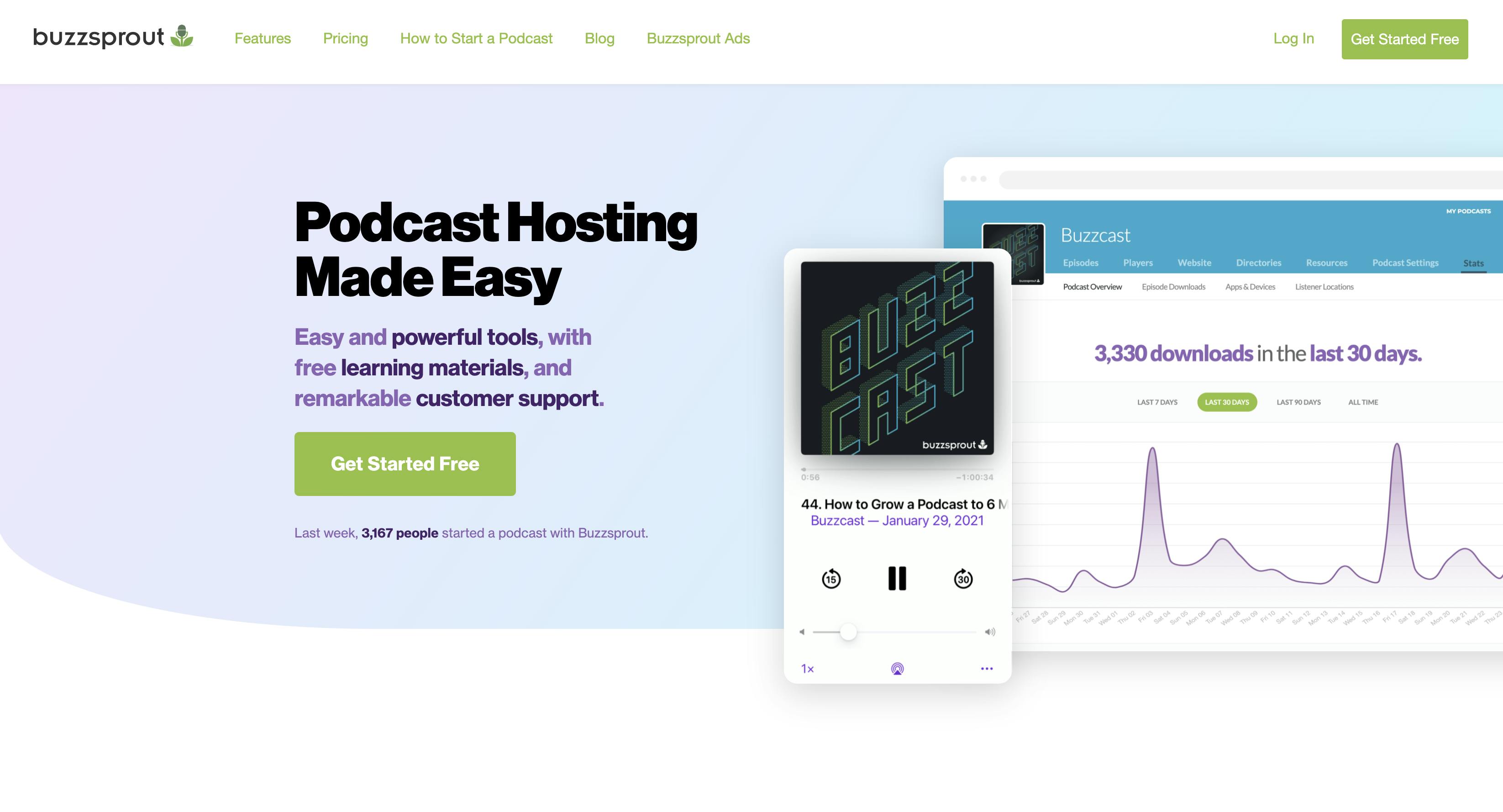 Buzzsprout homepage with podcast player and web browsere open showing sample of Advanced Podcast Stastics