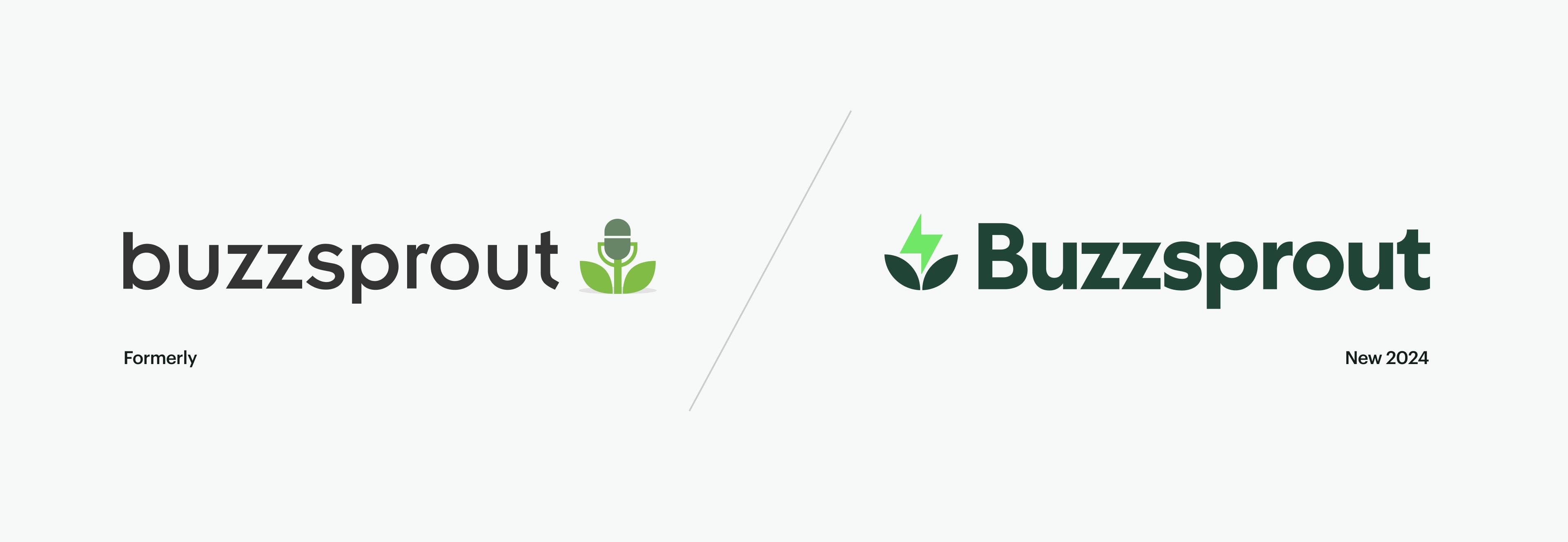 15 years of Buzzsprout