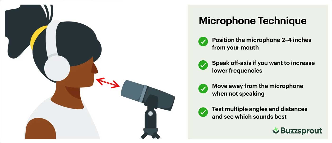 proper microphone technique