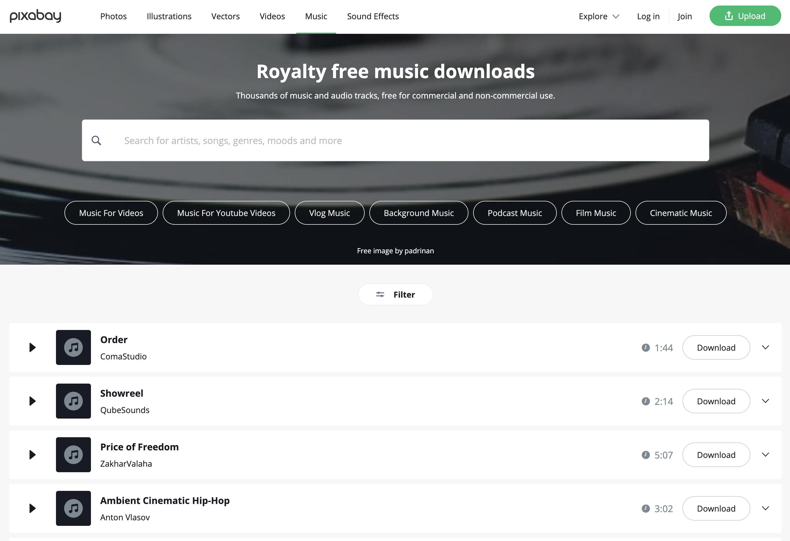10-best-places-to-get-free-music-for-your-podcast-2022