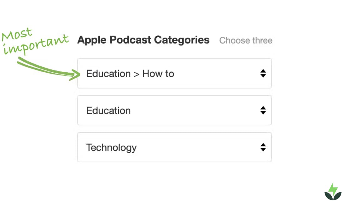 Apple Podcasts Categories