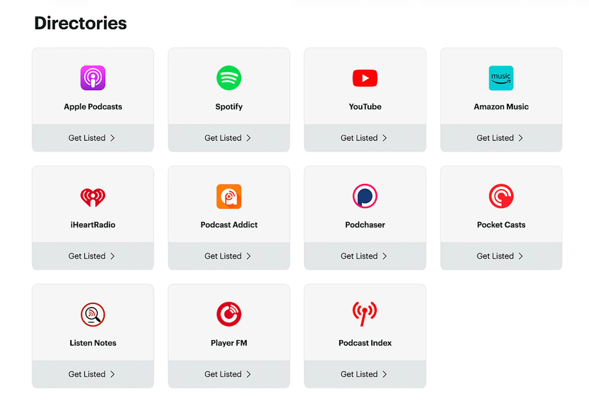 directories tab in buzzsprout account