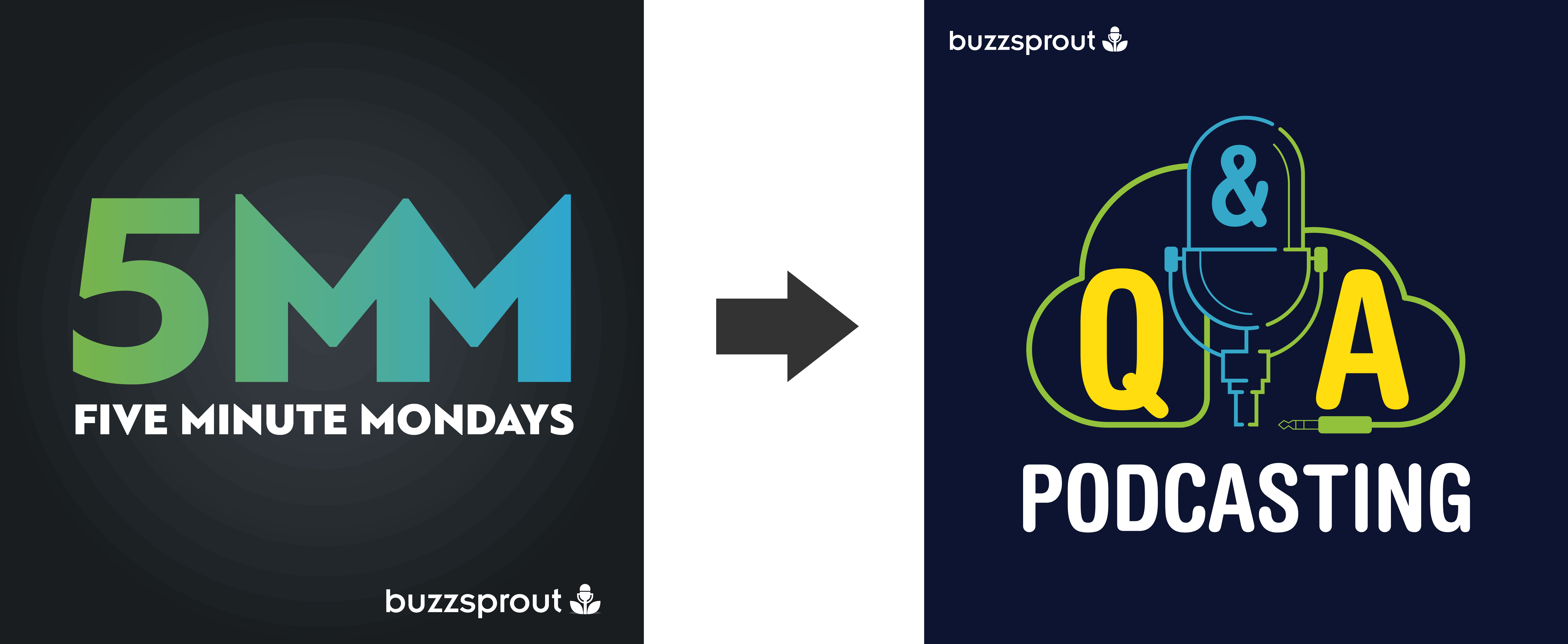 5 Minute Mondays covert art with an arrow pointing to Podcasting Q&A artwork
