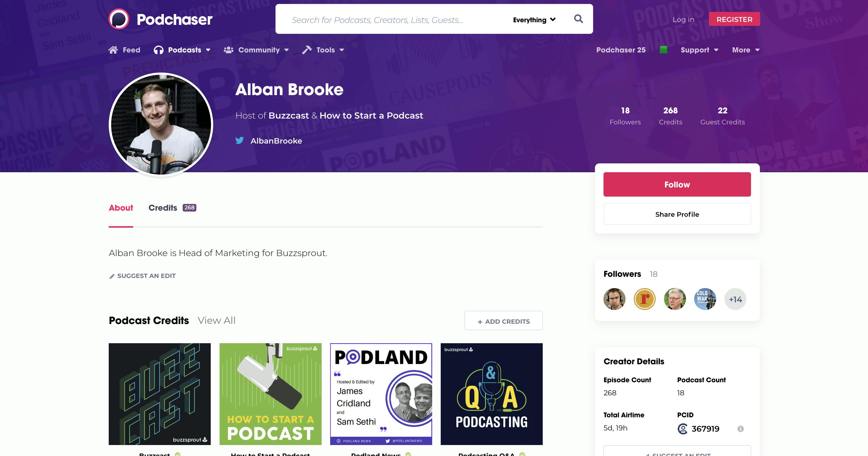 Alban Brooke Podchaser profile
