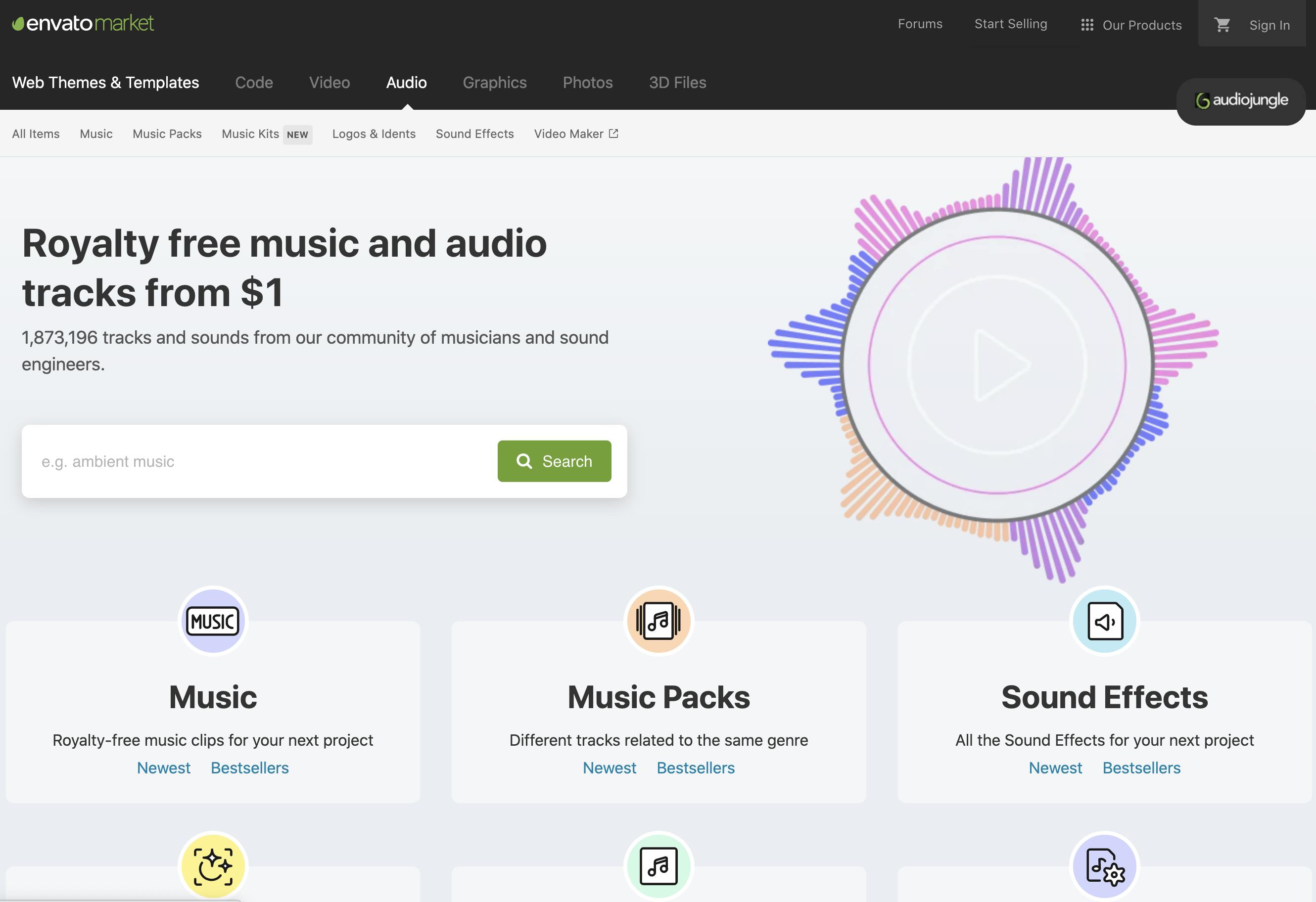 Guide to the  Audio Library & Royalty Free Music for Videos