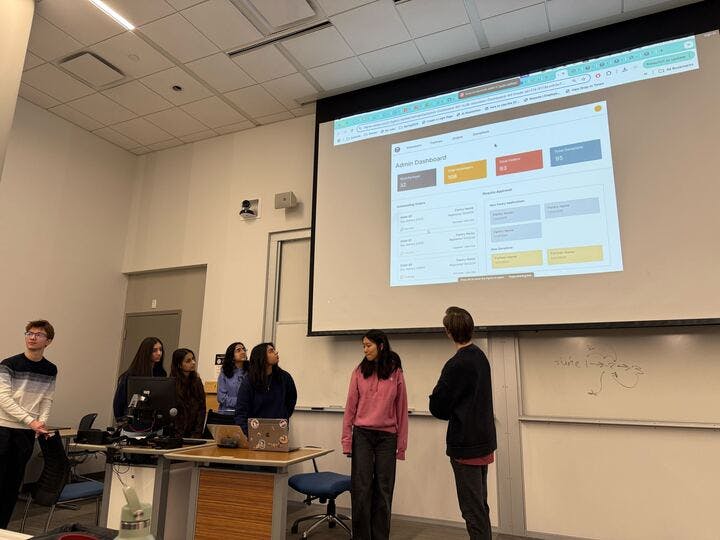 Internal Demo Day