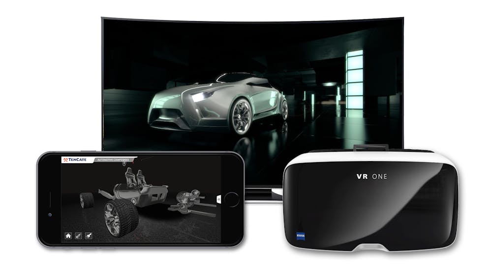 TenCate Automotive Composites