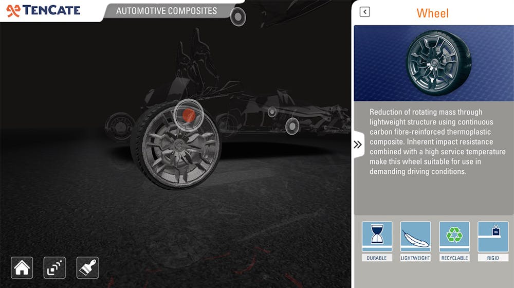 TenCate Automotive Composites