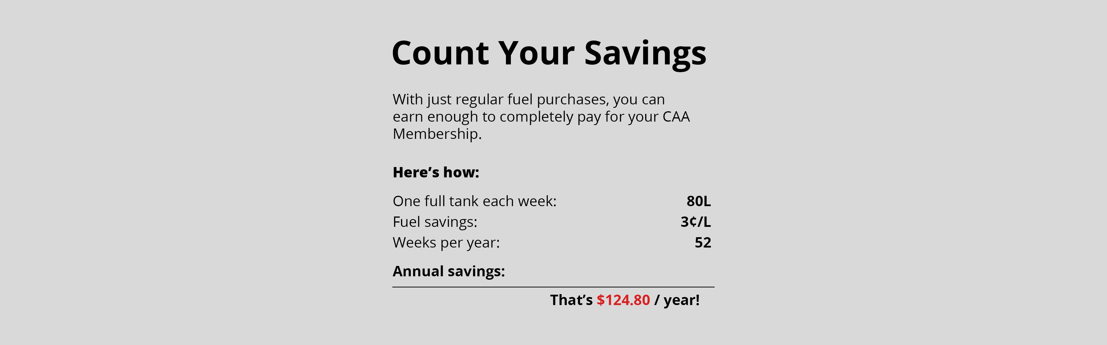 Count your savings at Shell
