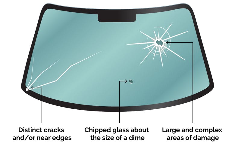 windshield diagram indicating what can be repaired