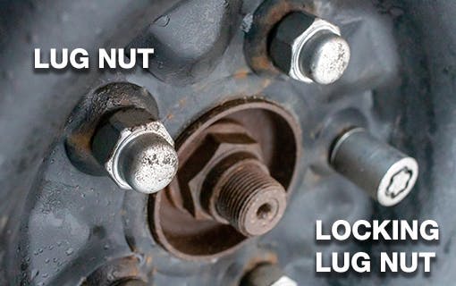 Image of winter rim with labels for lug nut and locking lug nut