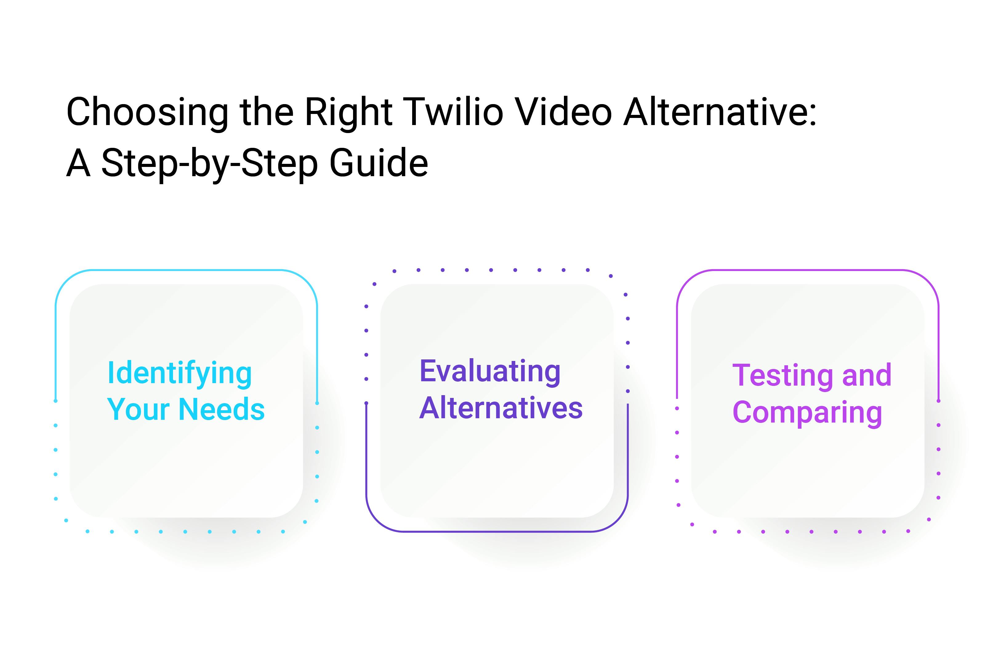 Choosing the Right Twilio Video Alternative: A Step-by-Step Guide