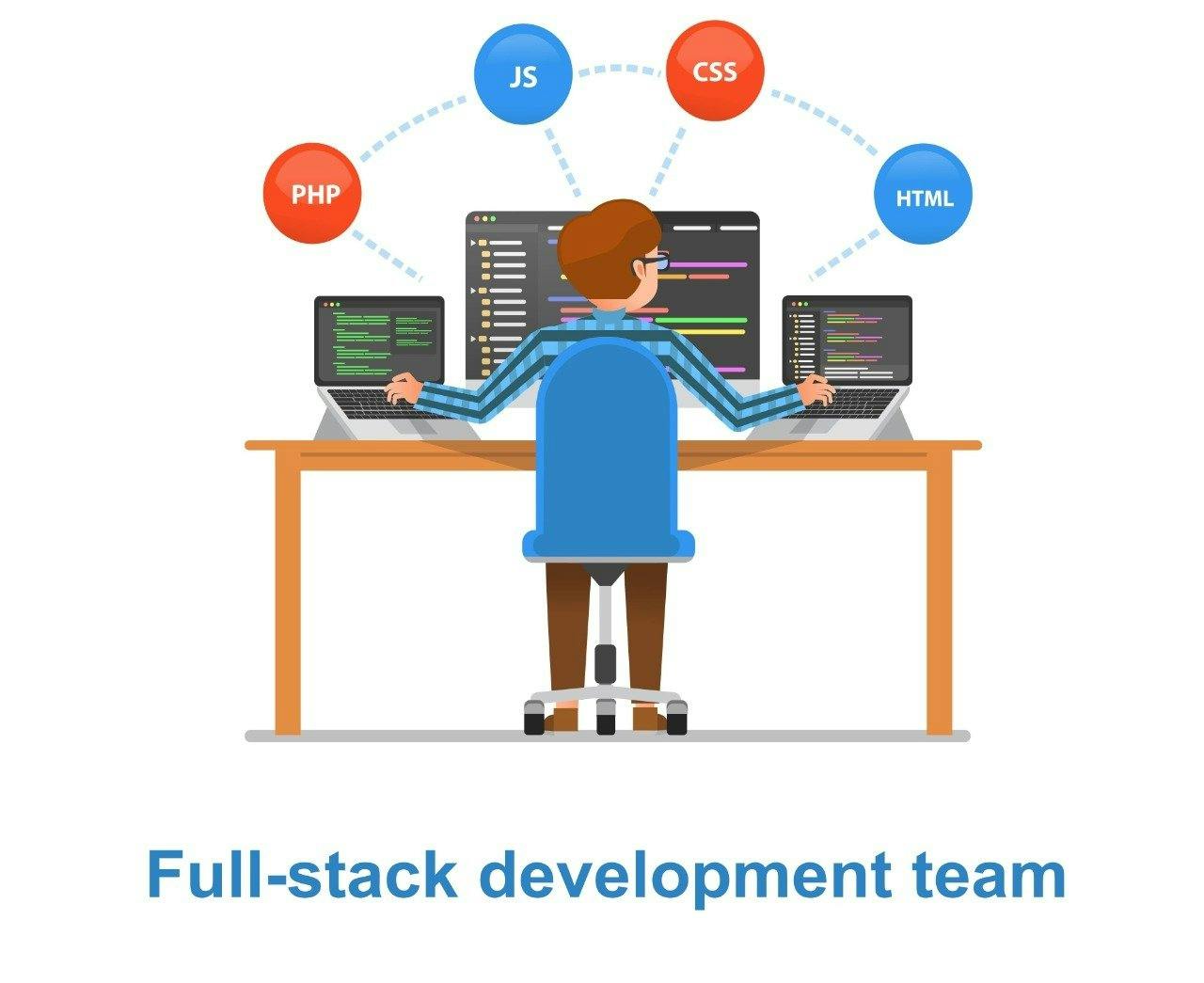 full stack development team