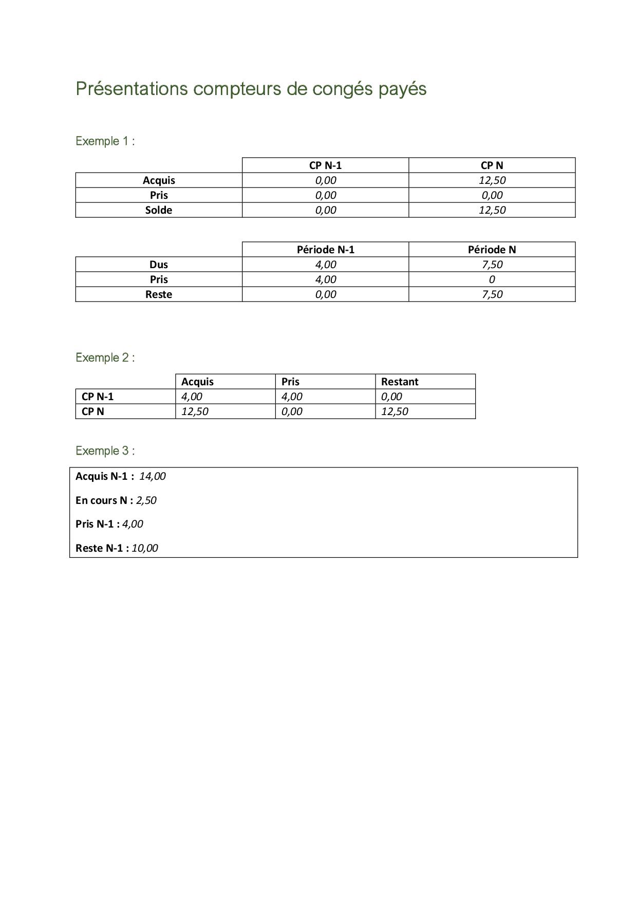 lettre paiement congés payés non pris cdi