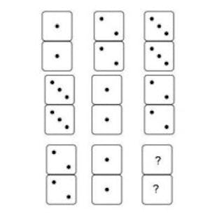 Exemple de test d'aptitude : les dominos