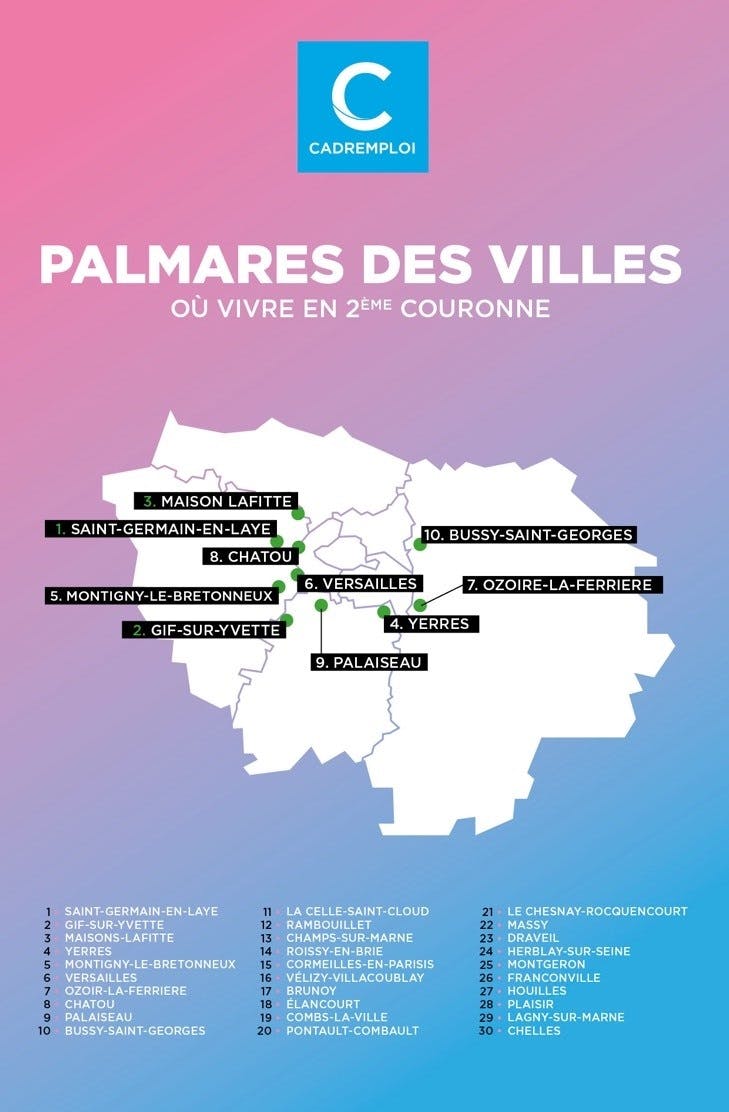 Vivre Au Vert Et A 30 Mn De Paris C Est Possible Cadremploi Vivre Au Vert Et A 30 Mn De Paris C Est Possible Cadremploi