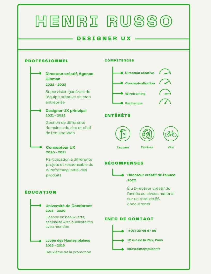 Modèle de CV UX Designer