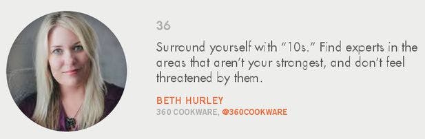 15 Citations D Entrepreneurs Americains Qui Ont Reussi Cadremploi