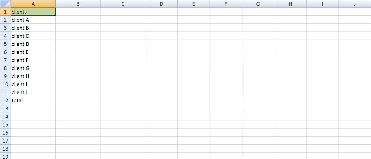 Colonne 1 diagramme de Pareto sur Excel
