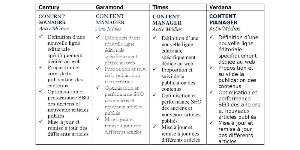 exemple de conclusion sur le roman 89 exemple de conclusion sur le roman 17