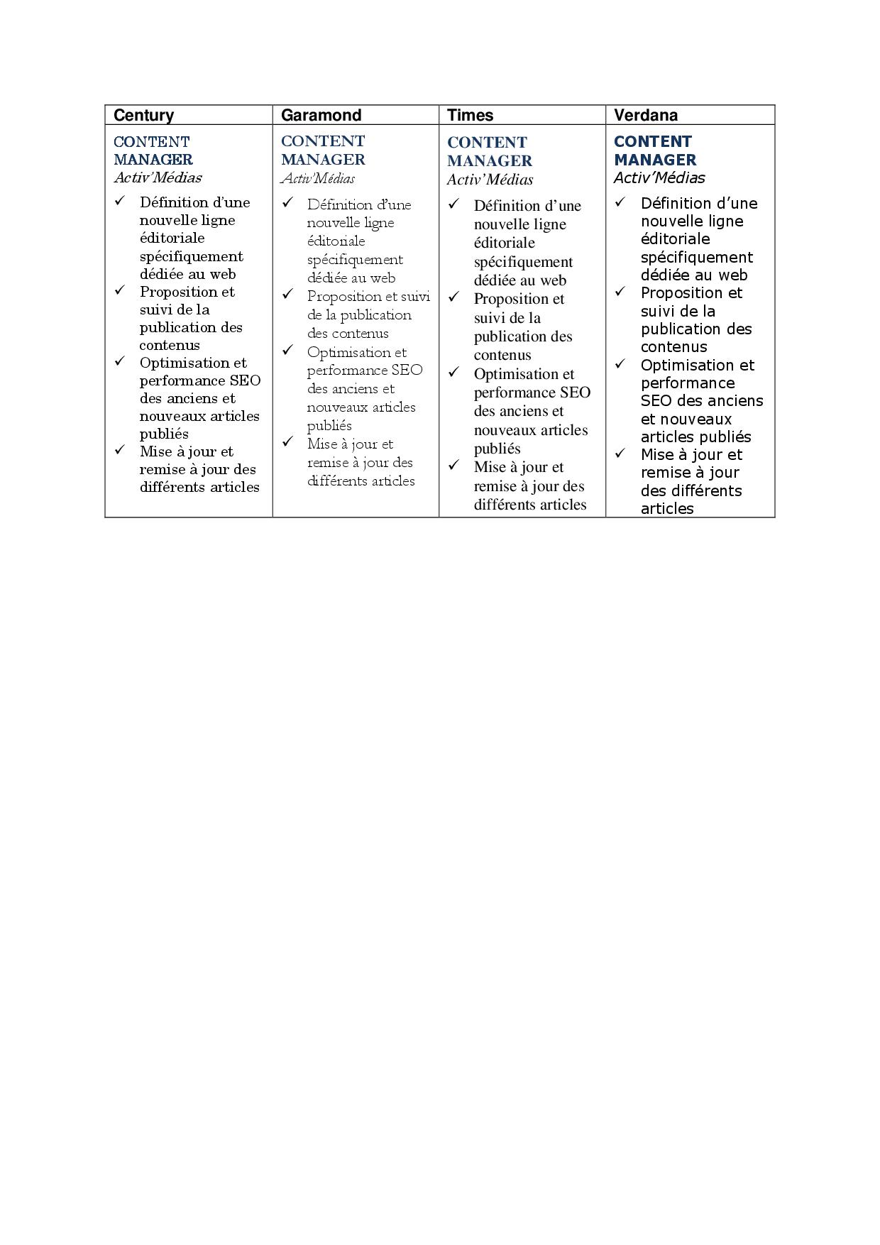 Exemple De Rapport Medical D'un Patient  rimawasorax