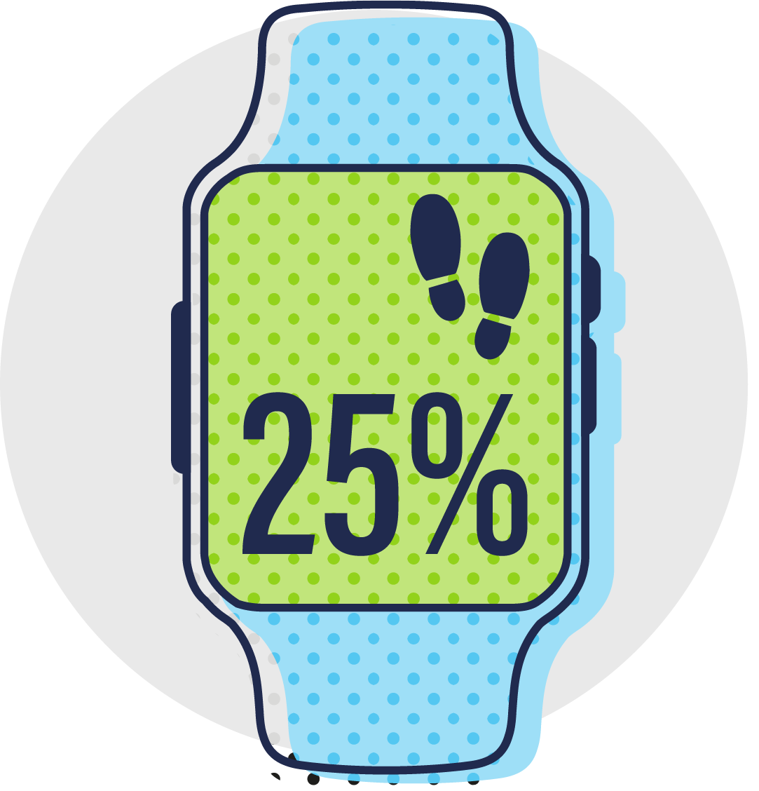 25% of goal raised