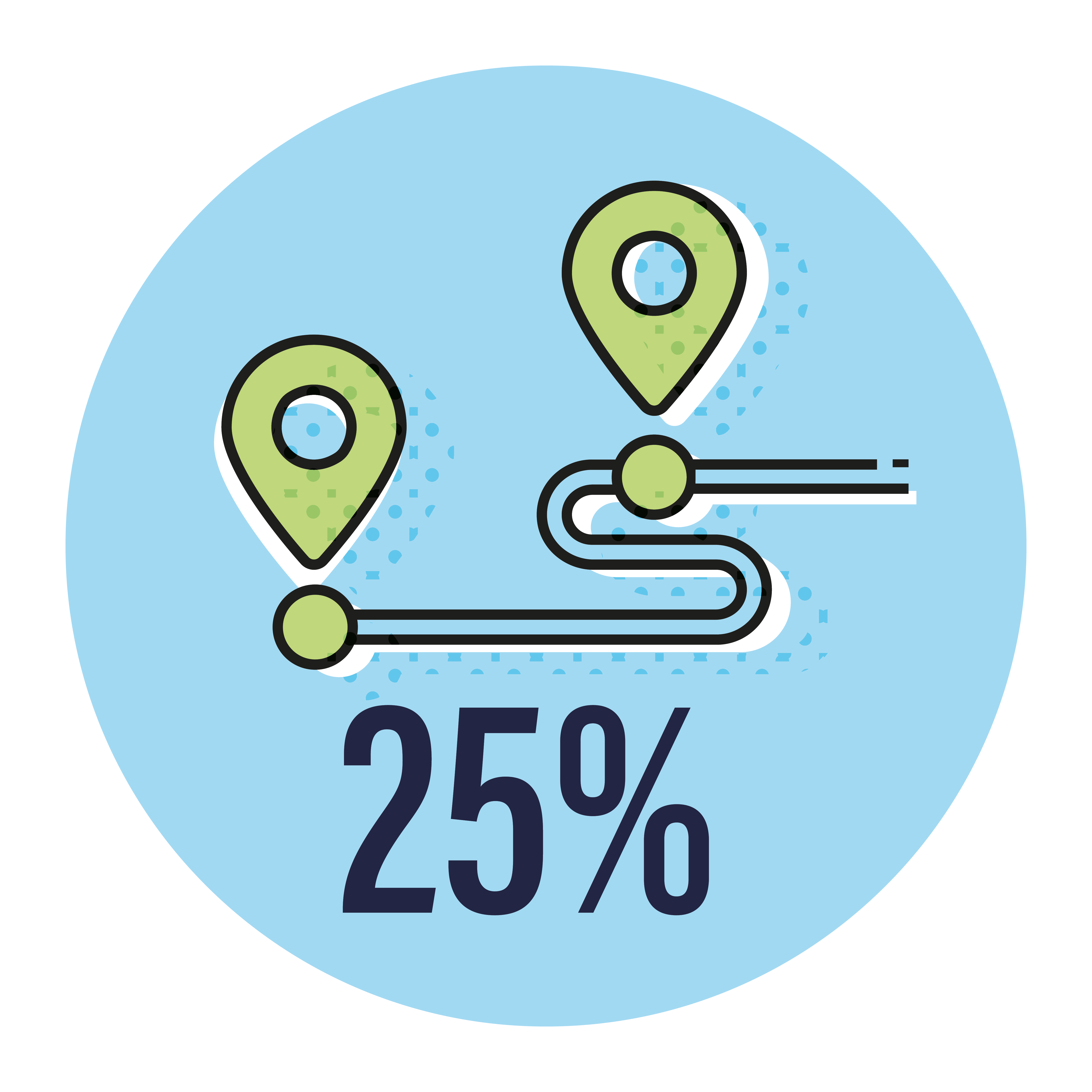 25% of challenge goal