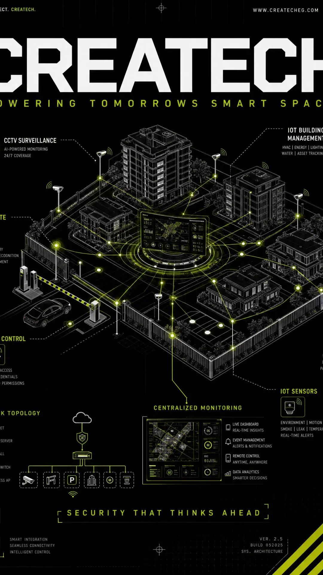AI & Automation — Cairo Studio