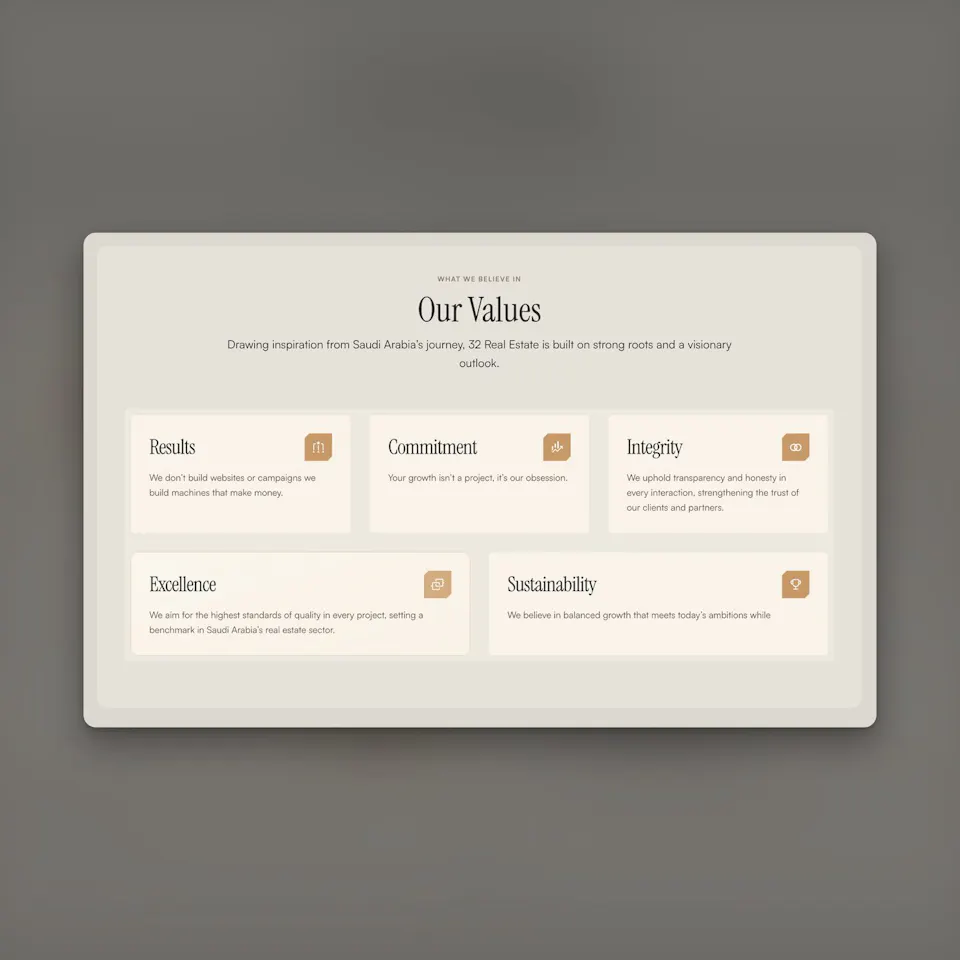 values grid