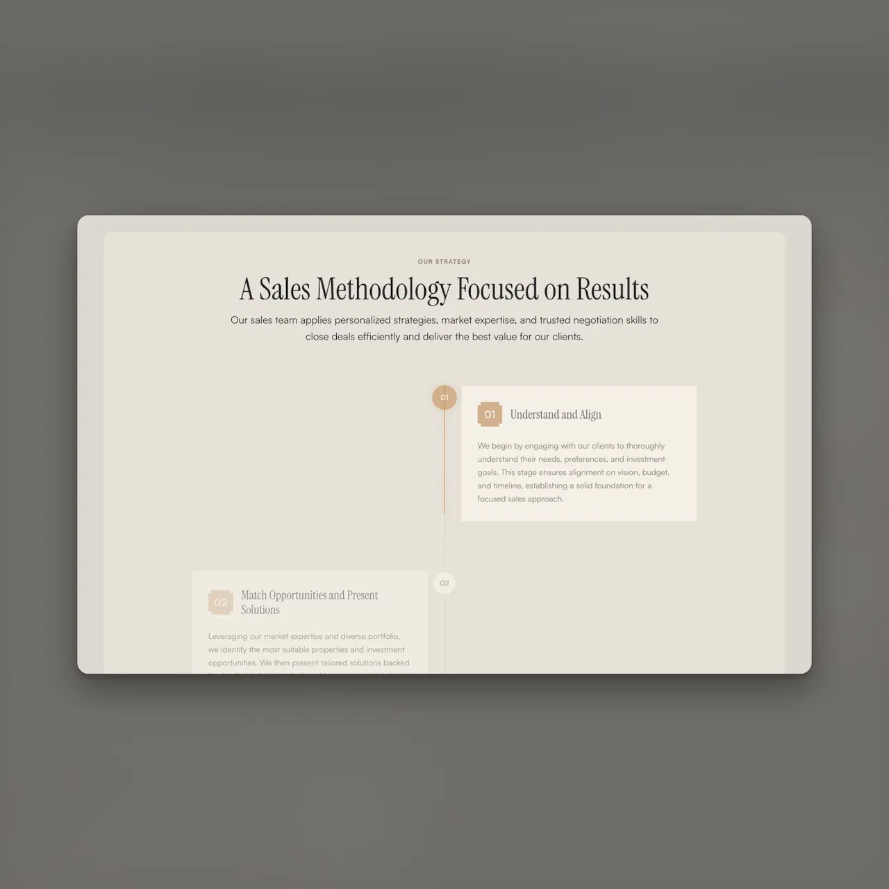 sales methodology timeline