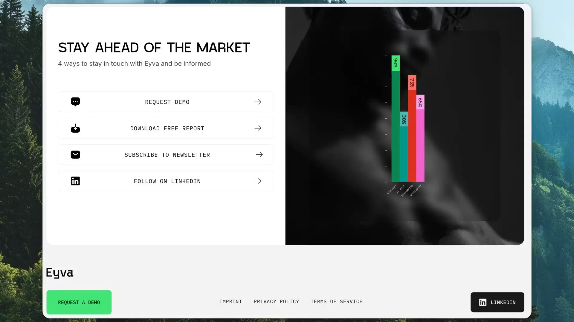 Eyva — featured