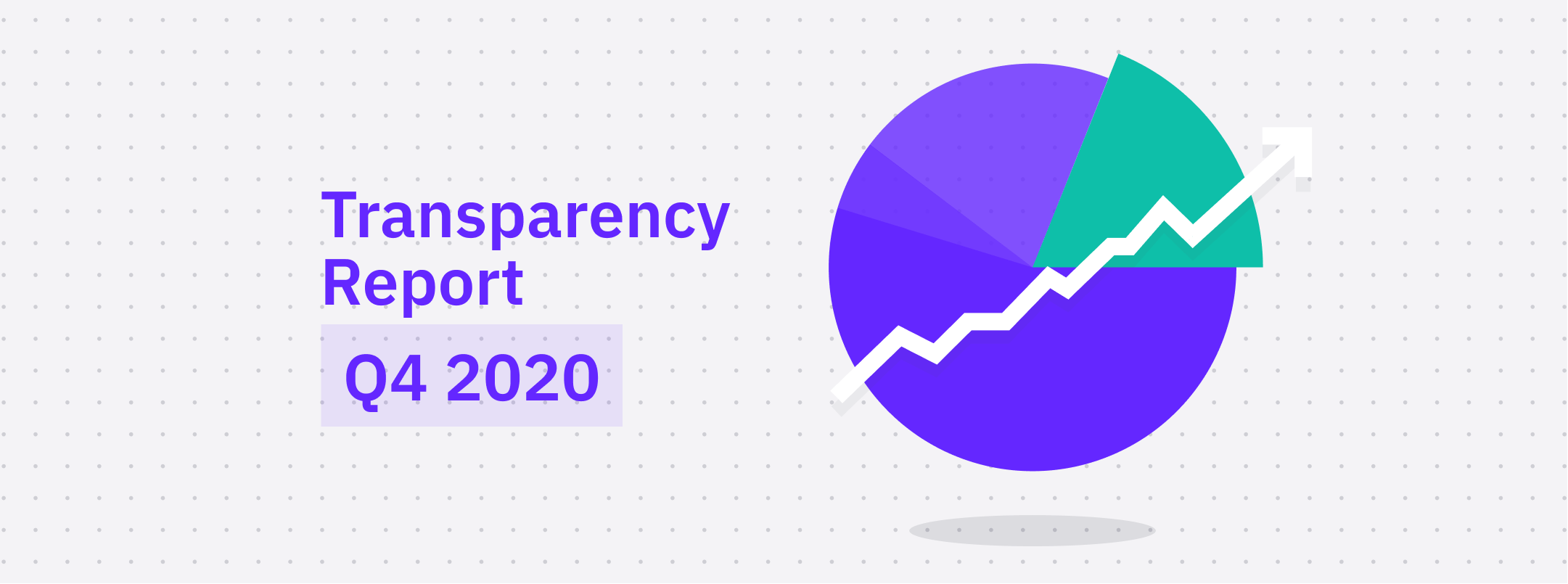 Cake DeFi Transparency Report Q4 2020