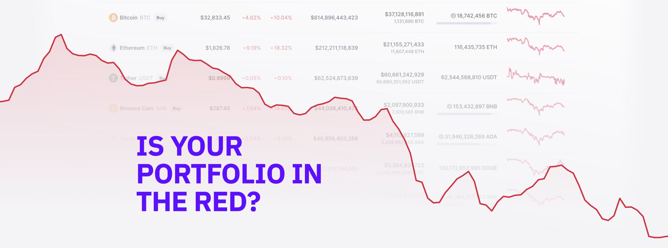 Is Your Portfolio in the Red? With These 3 Tips, the Next Crypto Crash Won't Matter!