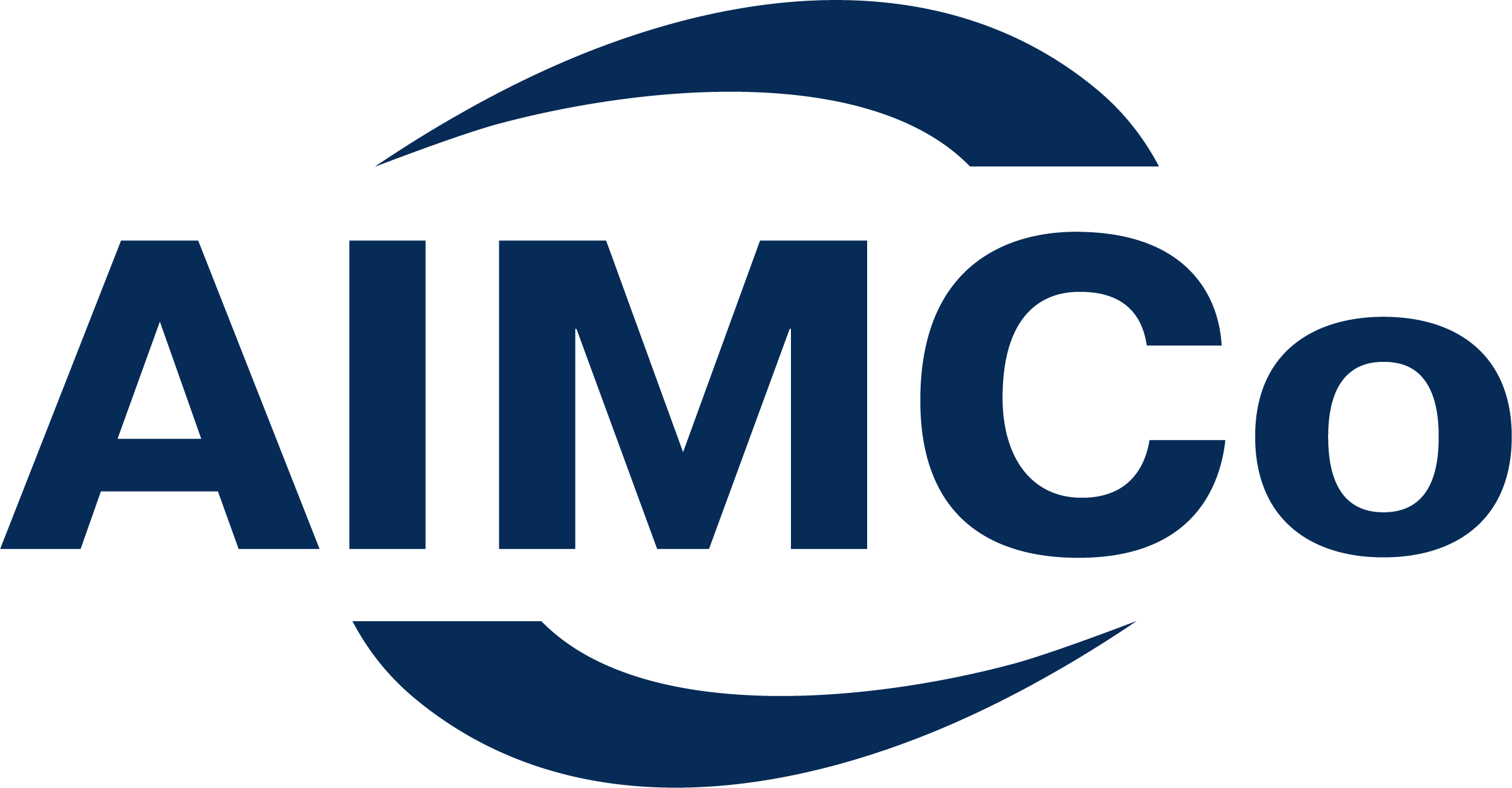 AIMCo logo