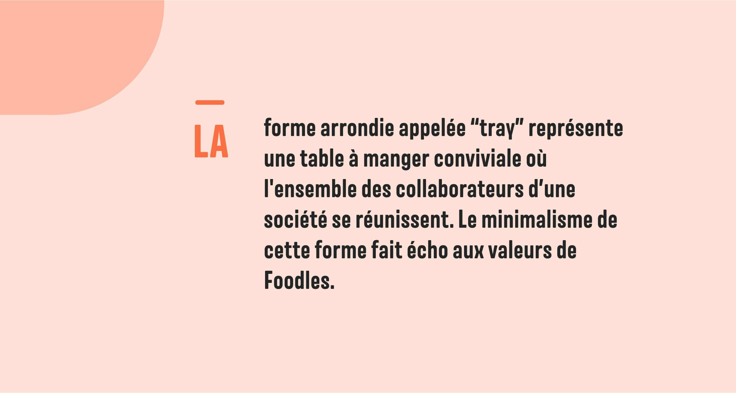 Foodles - Brandbook 2 Gif 2-3
