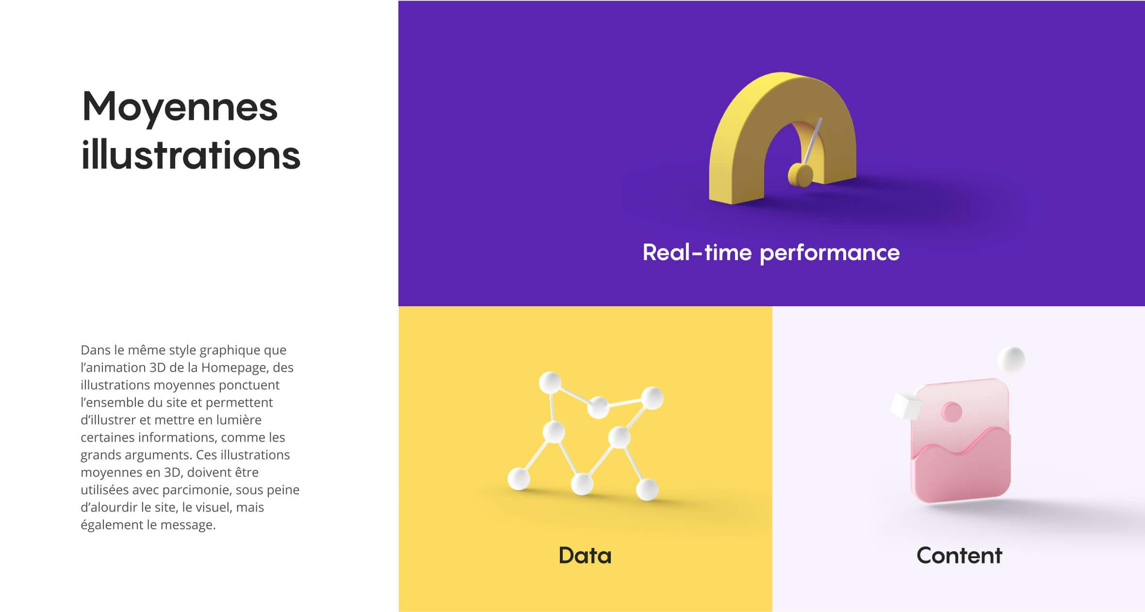 Reelevant - Brandbook Texte Illus Medium
