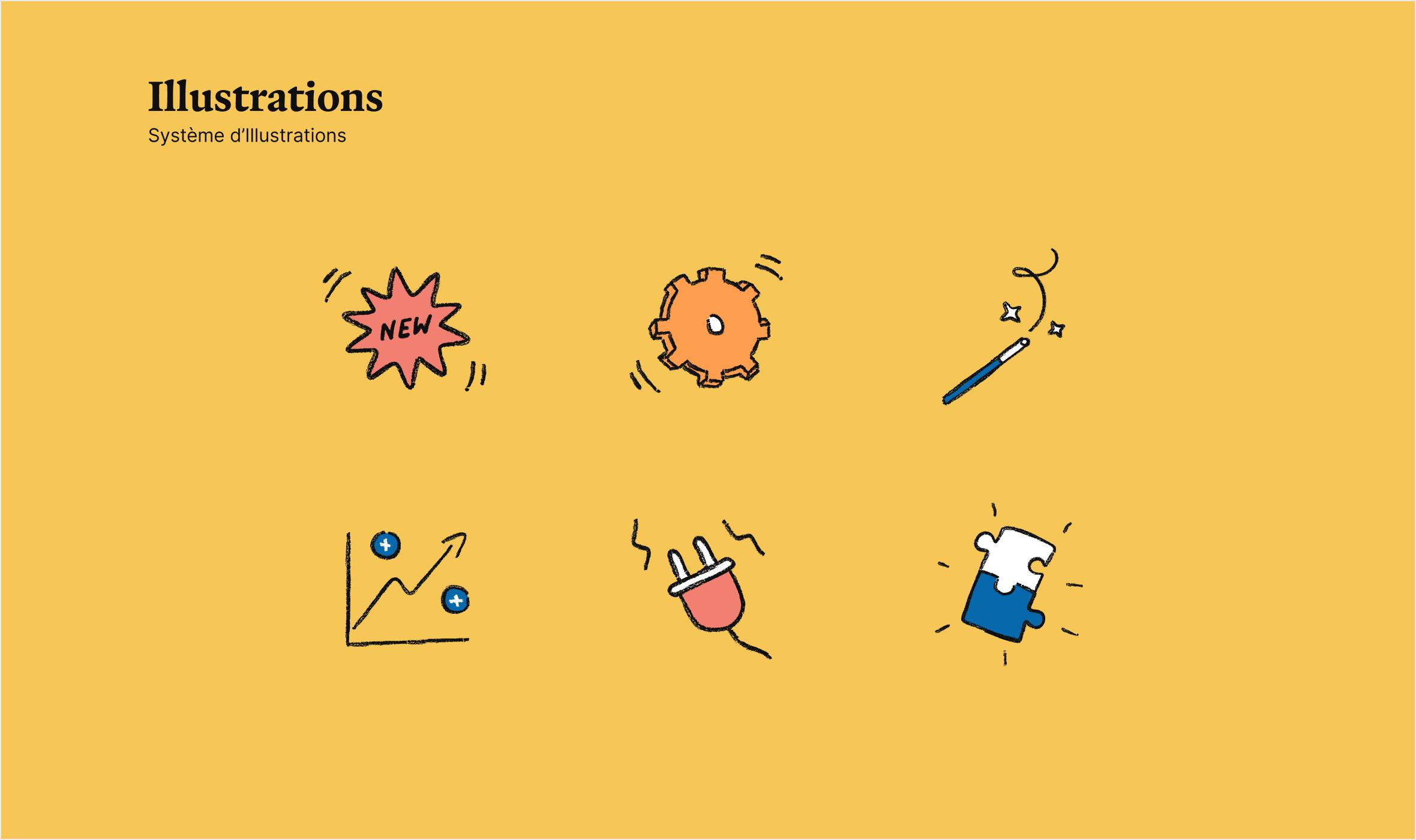 brandbook-batch