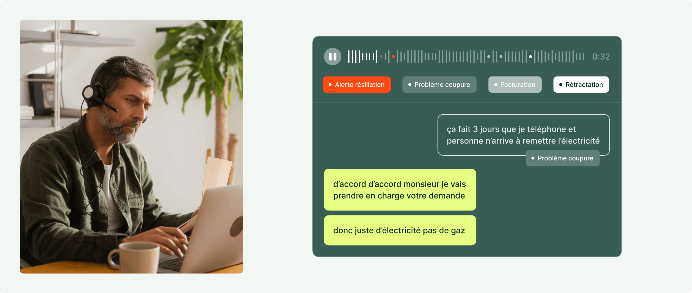 Recherche et visualisation des conversations